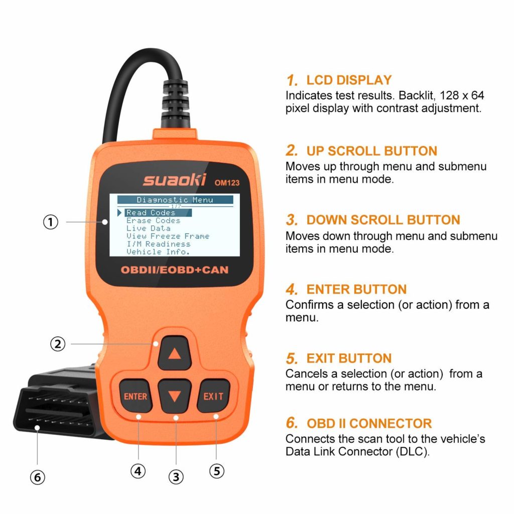 SUAOKI OBD2 Auto Dignostica Scanner OBD Strumento di Scansione Lettore di Codice Attrezzo di Esplorazione, Leggere e Chiari Codici di Errore, con LCD Schermo